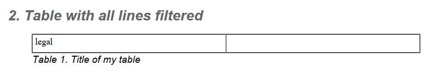 Correct publication result