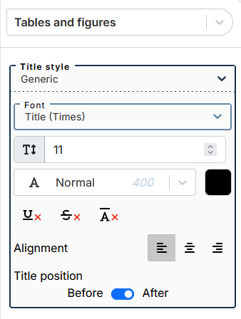 Set generic title style for all types of lists, procedure steps, tables and illustrations