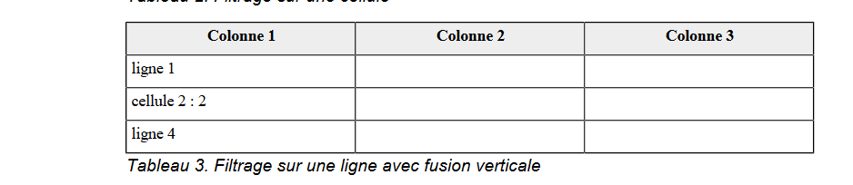 D&eacute;calage des cellules vers la gauche pour la ligne 3 filtr&eacute;e