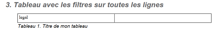 R&eacute;sultat correct de la publication