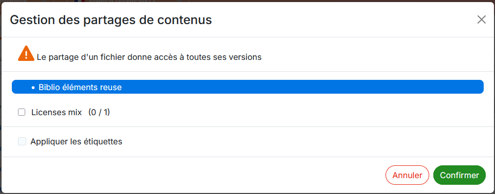 Partage de contenus