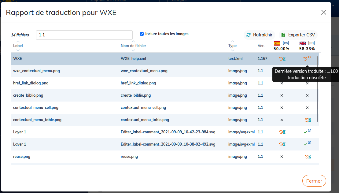 Rapport de traduction pour le document source
